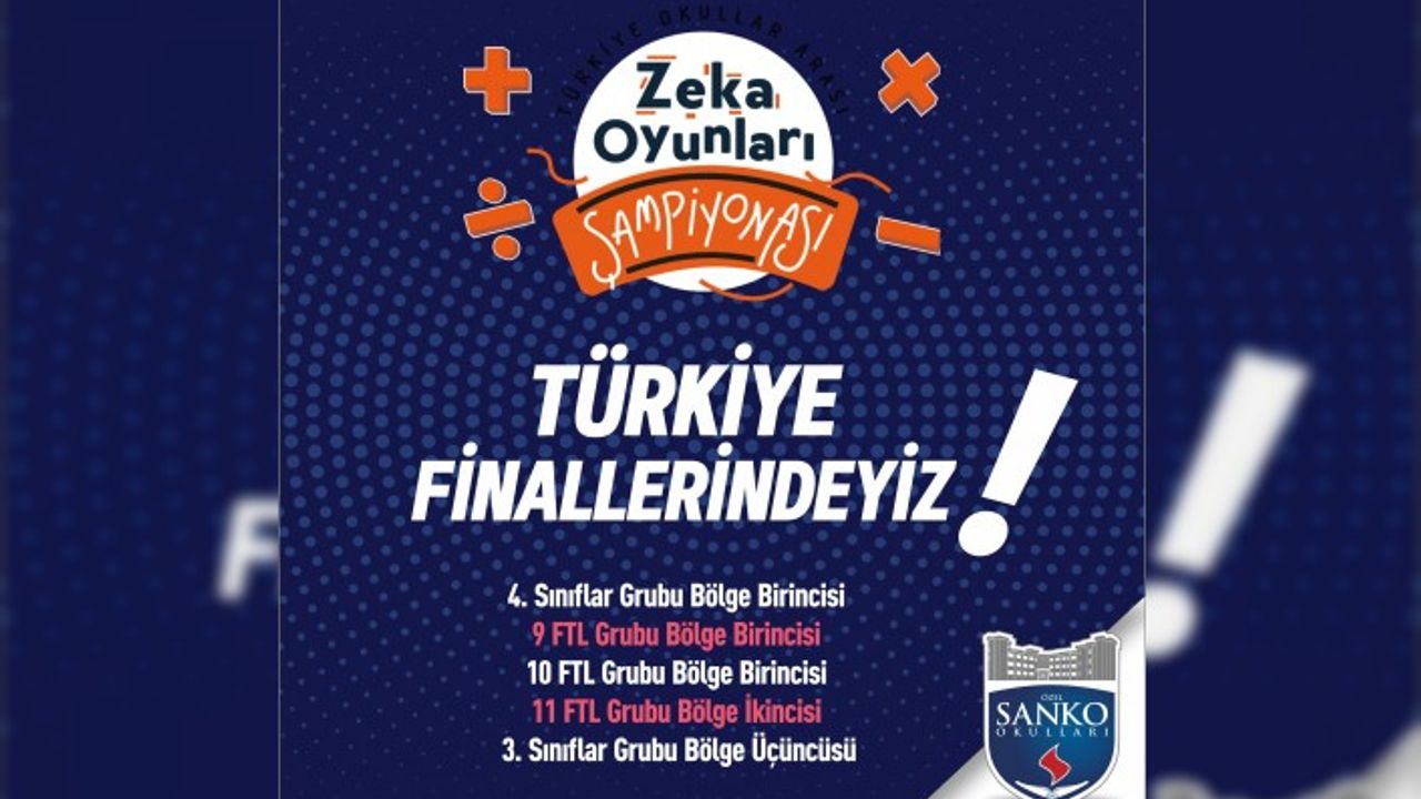 Türkiye okullararası zeka oyunları şampiyonası bölge finalleri