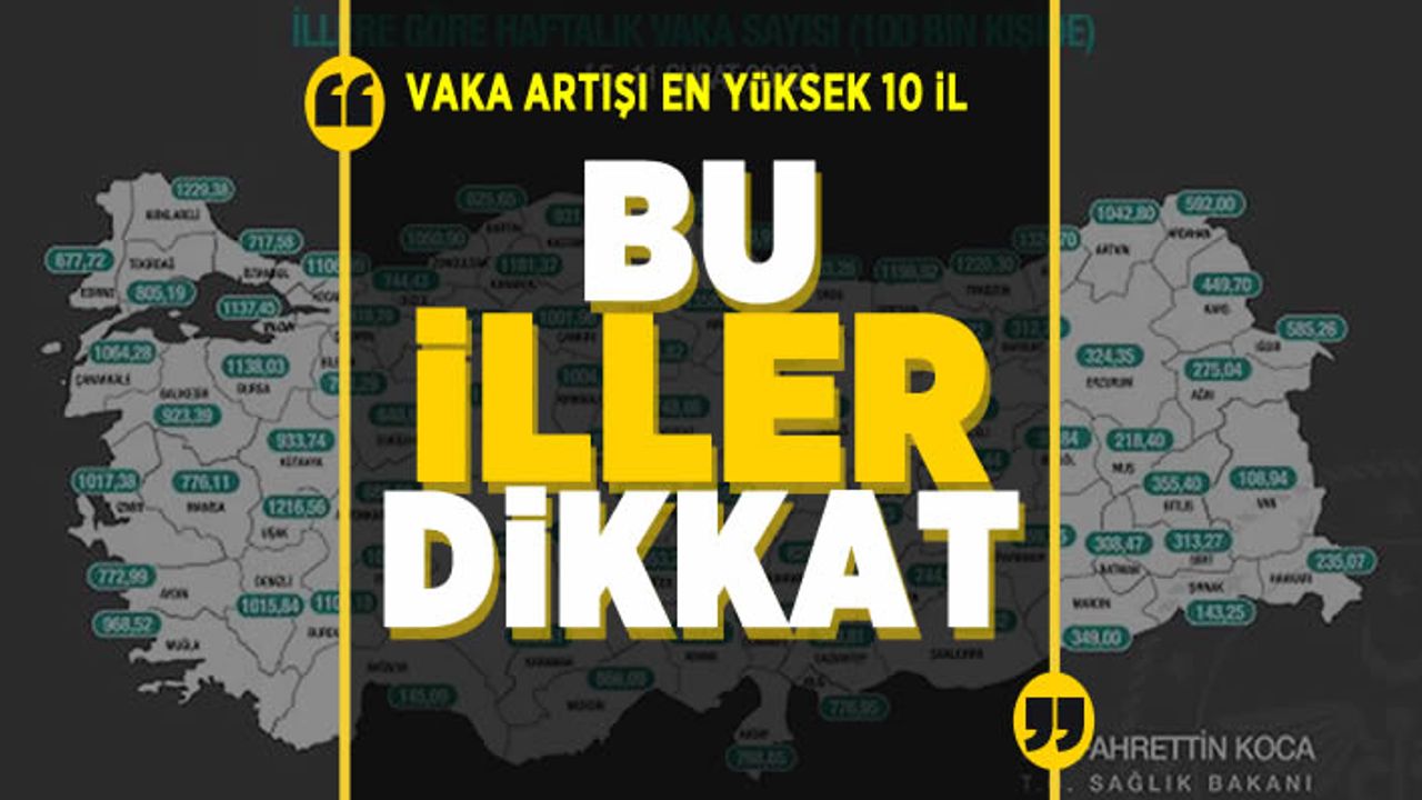 Sağlık Bakanı Fahrettin Koca vaka yoğunluğu en çok artan 10 ili paylaştı