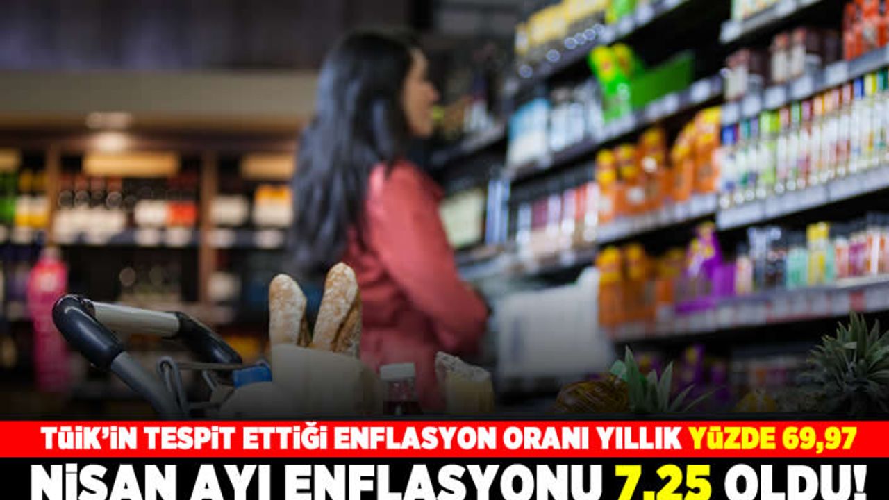 TÜİK'in tespit ettiği enflasyon oranı yıllık yüzde 69,97. Nisan ayı enflasyonu 7,25 oldu!