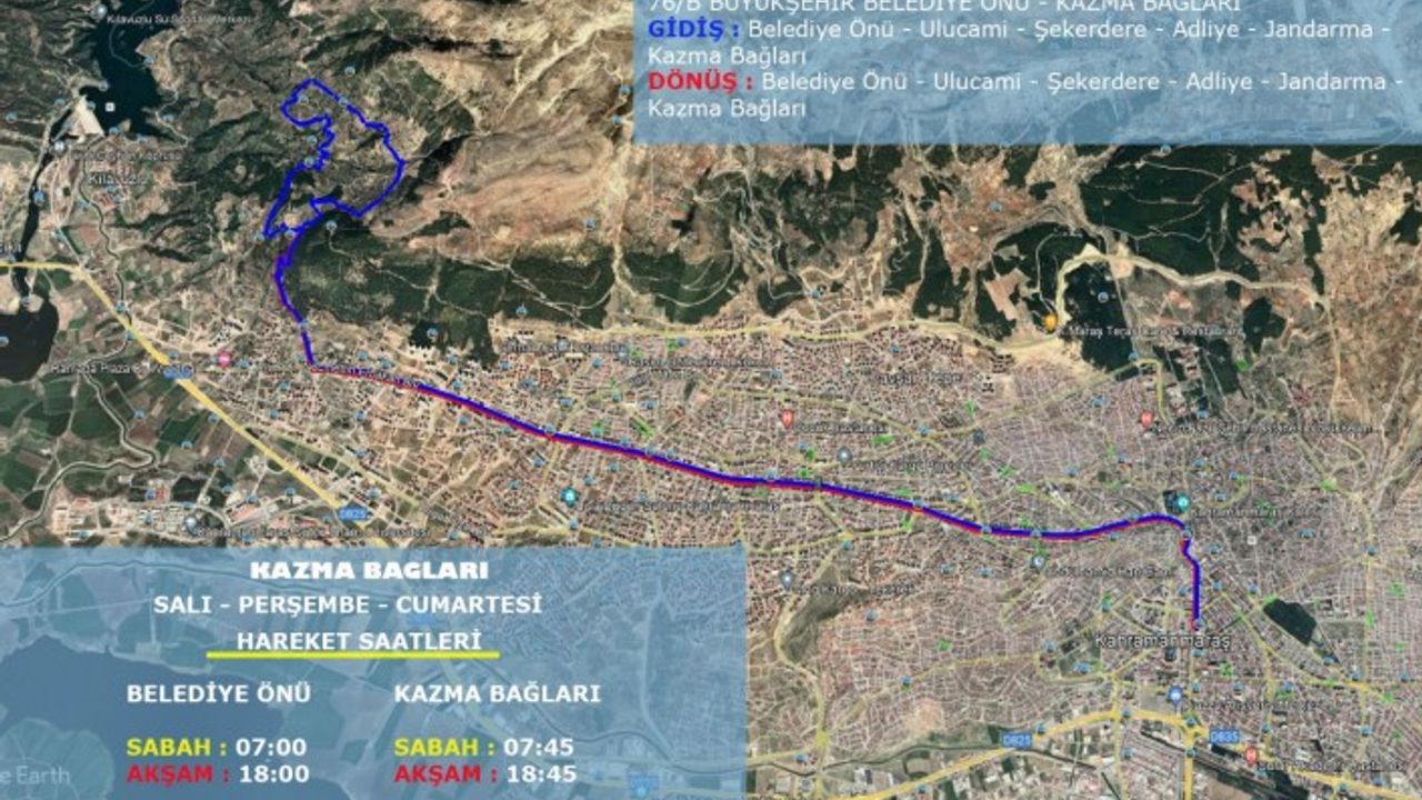 SANKO ÜNİVERSİTESİ SIFIR ATIK BELGESİ ALDI