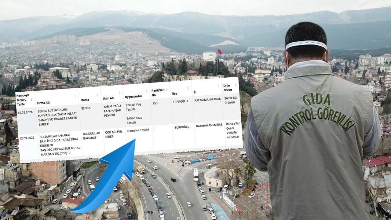 Bakanlık tek tek ifşa etti! Kahramanmaraş'taki o markalar listede