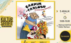Çarpım Tablosu Hem Eğletecek Hem Öğretecek