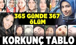 365 gün 367 ölüm!