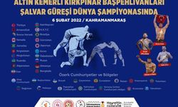 Dünya Güreş Şampiyonası Kahramanmaraş’ta