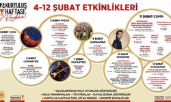Kurtuluş Haftası Etkinlikleri Başlıyor