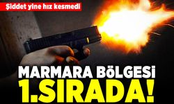 Şiddet yine hız kesmedi! Marmara bölgesi 1. sırada!