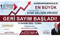Kahramanmaraş’ın En Büyük Kobi Gelişim Zirvesi 11 Kasım’da!