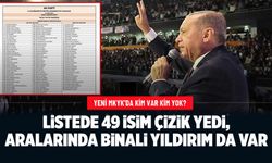 AK Parti Olağanüstü Kongresi: Yeni MKYK listesi açıklandı