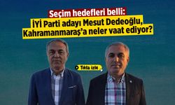 Seçim hedefleri belli: Mesut Dedeoğlu, Kahramanmaraş'a neler vaat ediyor?