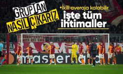 Galatasaray, Şampiyonlar Ligi'nde üst tura nasıl çıkar? İşte Galatasaray'ın kalan maçları