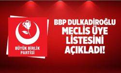 BBP Dulkadiroğlu belediyesi meclis üyesi adayları 2024!