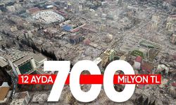 6 Şubat Depremleri Sonrasında Kahramanmaraş'a Dev Yardım