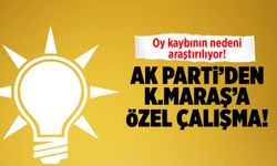 AK Parti'den Kahramanmaraş'a Özel Çalışma! Oy Kaybının Nedeni Araştırılıyor!