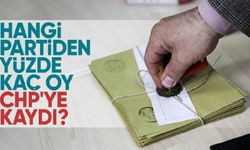Yerel Seçim Sonrası Sürpriz Anket: Hangi Partiden CHP'ye Ne Kadar Oy Aktı?