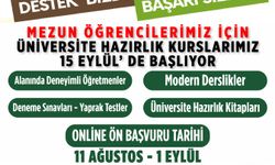 Onikişubat Belediyesi’nden Üniversite Yolunda Ücretsiz Kurs Desteği