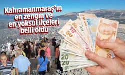 Kahramanmaraş’ın en zengin ve en yoksul ilçeleri belli oldu