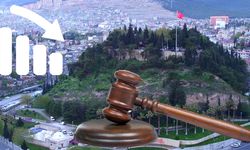 Kahramanmaraş'ta o şirketler iflasın eşiğinde: Konkordato süreci uzatıldı!
