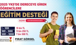 Kahramanmaraş’ta YKS Başarısına Büyükşehir’den 15 Bin TL’ye Kadar Destek