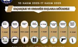 Kahramanmaraş’ta Organize Suç Operasyonu: Silahlar Ele Geçti