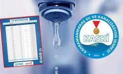 Suyu en ucuz kullanan şehirler açıklandı: İşte Kahramanmaraş'ın durumu!