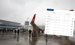 Kahramanmaraş Havalimanı'nda Sefer İptalleri: 26 Ocak Uçuşları