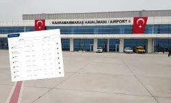 Kahramanmaraş Havalimanı’nda uçuş krizi: Güneşli havada sefer iptal edildi
