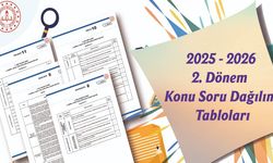 Kahramanmaraşlı öğrencilerin dikkatine: Ortak sınav müfredatı netleşti