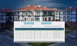 TOKİ Bilecik Kura Sonuçları Sorgulama Ekranı: 10 Şubat 2026 İsim Listesi