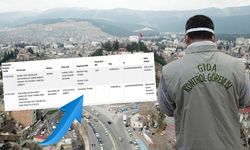 Bakanlık tek tek ifşa etti! Kahramanmaraş'taki o markalar listede