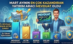 Mart Ayının En Çok Kazandıran Yatırım Aracı Mevduat Oldu