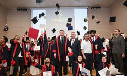 KSÜ'de Uluslararası Mezuniyet Coşkusu!