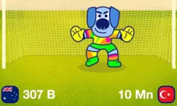 Google Mini Cup Nasıl Oynanır? 2026 Dünya Kupası Penaltı Oyunu Hakkında Her Şey