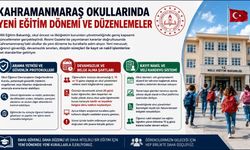 Kahramanmaraş Okullarında Yeni Dönem: İşte Tüm Detaylar