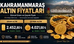 Kahramanmaraş Altın Fiyatları: Güncel Gram ve Çeyrek Fiyatı