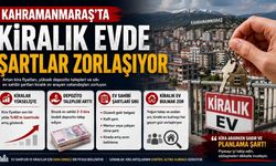 Kahramanmaraş’ta Kiralık Evde Şartlar Zorlaşıyor