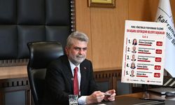 Fırat Görgel, büyükşehir belediye başkanları arasında Türkiye üçüncüsü oldu