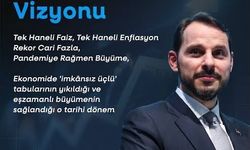 Mustafa Akpınar’dan Dikkat Çeken Çağrı: Berat Albayrak Geri Dönmeli