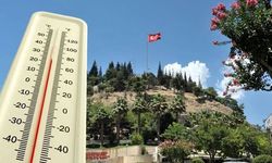 Kahramanmaraş’ta Sıcaklıklar 37 Dereceye Ulaşıyor