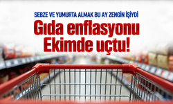 Gıda Fiyatları Beş Yılda %2.353 Arttı: Maaşlar Eridi