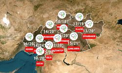Gök gürültülü sağanak: Kahramanmaraş'a sarı kodlu uyarı