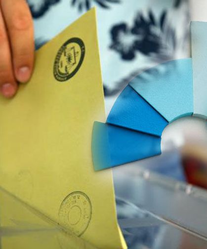 Siyasette Kartlar Yeniden Karılıyor: 60 İlde Yapılan Dev Anketin Sonuçları