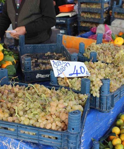 Haziranın zam şampiyonu açıklandı