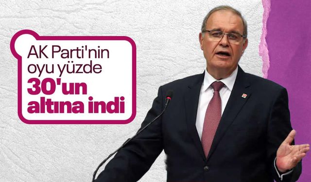 CHP’li Öztrak’a göre AK Parti'nin oyu yüzde 30’un altına indi