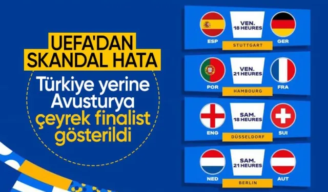 UEFA'nın Hatası: Türkiye'nin Yerine Avusturya'yı Çeyrek Finalde İlan Etti!