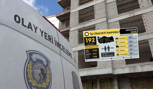 Korkutan rapor! Kahramanmaraş'ta kaç işçi iş cinayetine kurban gitti?