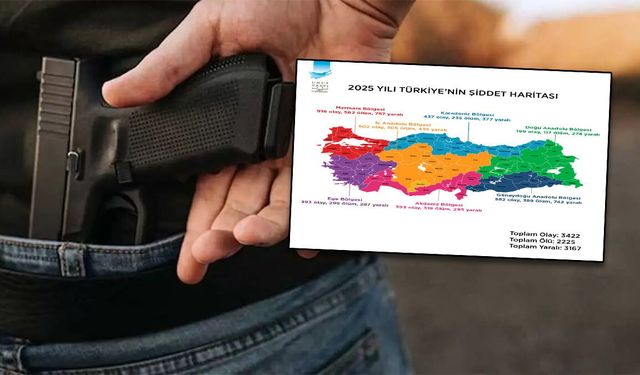 Kahramanmaraş'ta korkutan rapor: 42 olay, 28 ölü, 36 yaralı