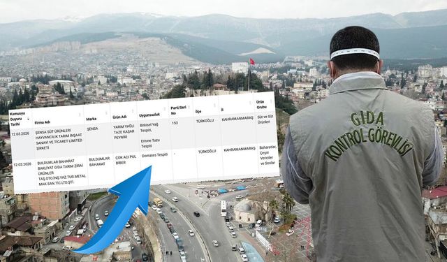 Bakanlık tek tek ifşa etti! Kahramanmaraş'taki o markalar listede