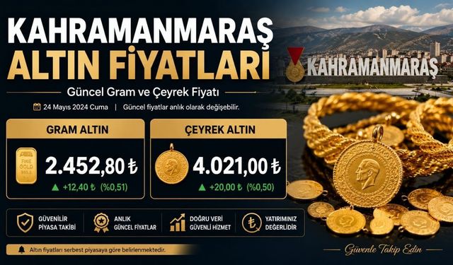 Kahramanmaraş Altın Fiyatları: Güncel Gram ve Çeyrek Fiyatı
