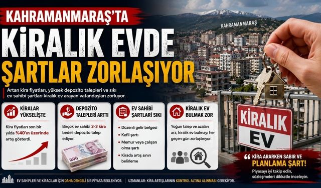 Kahramanmaraş’ta Kiralık Evde Şartlar Zorlaşıyor