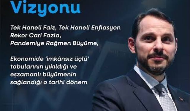 Mustafa Akpınar’dan Dikkat Çeken Çağrı: Berat Albayrak Geri Dönmeli